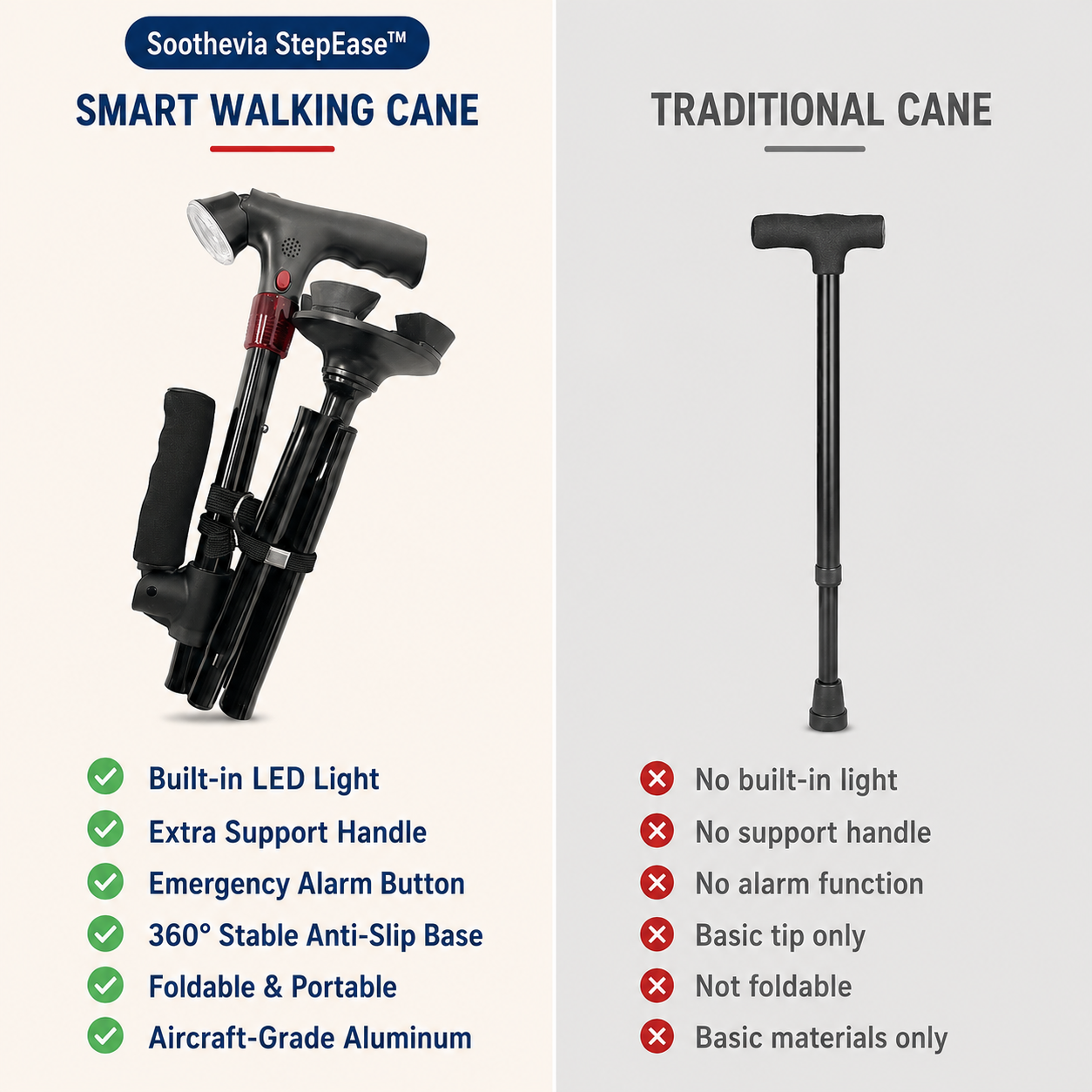 StepEase™ - The All-In-One Smart Walking Cane