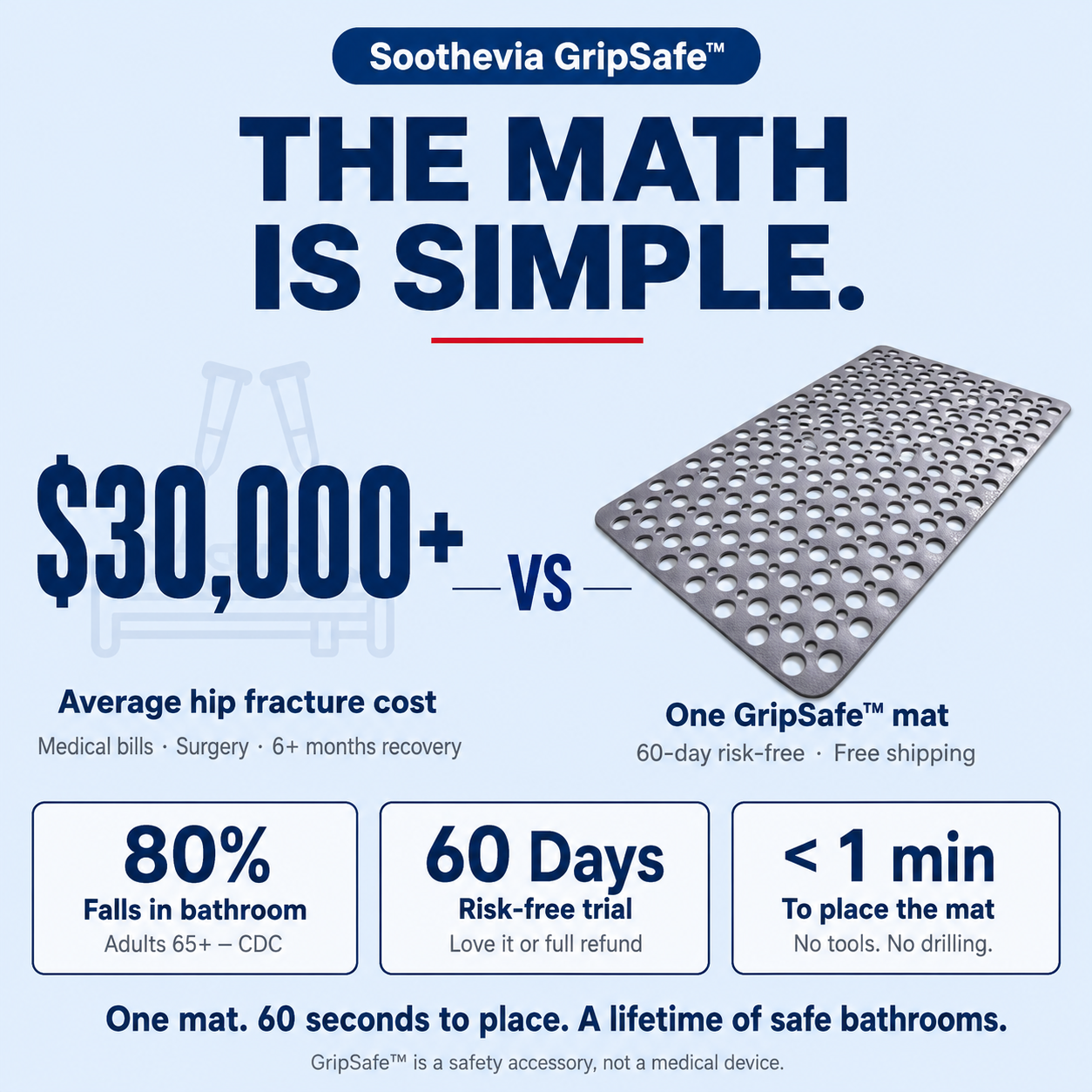 GripSafe™ — Non-Slip Antibacterial Shower Mat